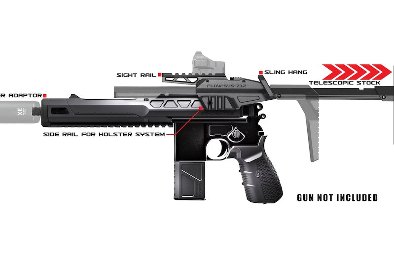 SRU M712 Classic Advanced Design Kit With Flow Stock for WE M712 GBB