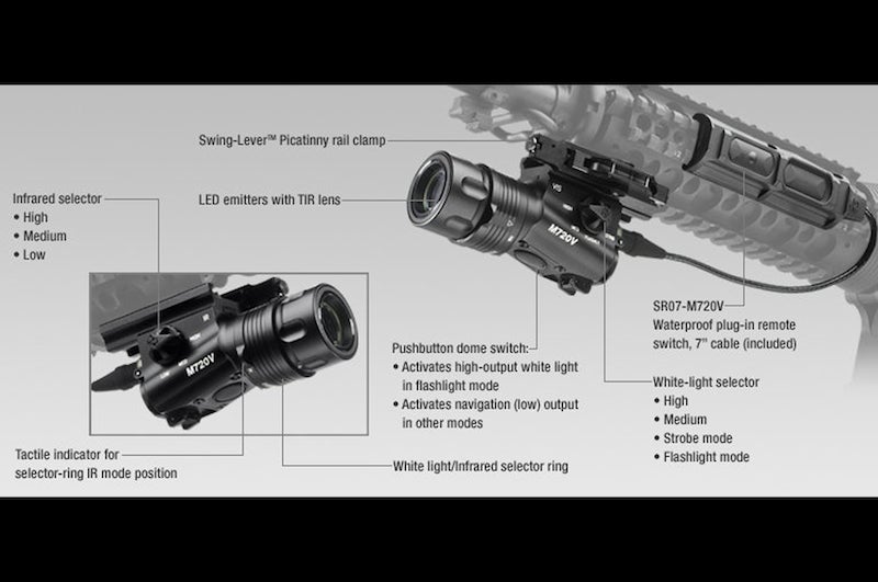 Surefire M720V RAID Weapon Light (White and IR Output)