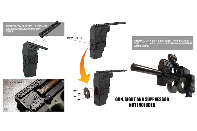 Nitro.Vo P90 Armored Rail System for Marui P90 TR / PS90 HC (Can't fit P90)