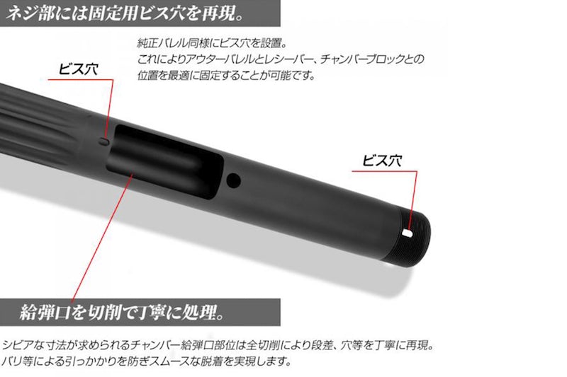 Laylax PSS Fluted Outer Barrel for VSR-10 Series (Twist Type)