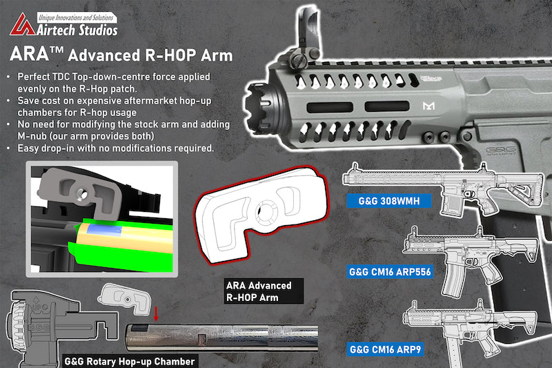 Airtech Studios ARA Advanced R-Hop Arm for G&G M4 Rotary Hop-up Chamber