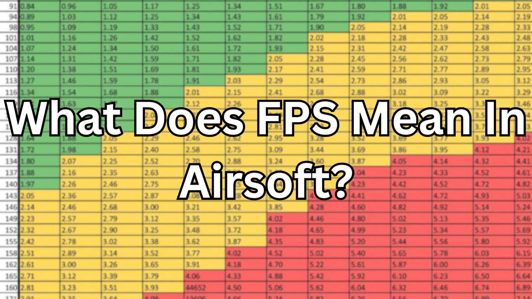 What Does FPS Mean In Airsoft?