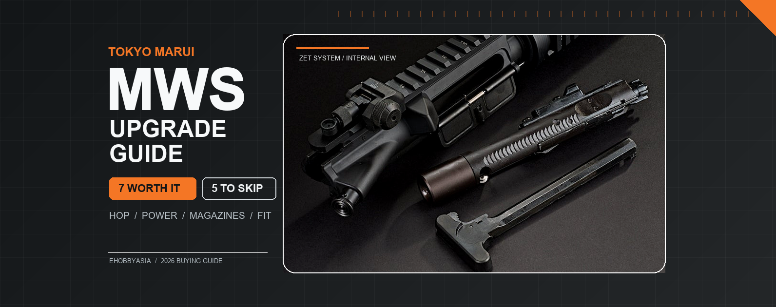 Tokyo Marui MWS upgrade guide with real ZET System internals in a centered editorial layout