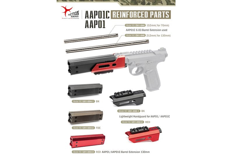 Action Army Lightweight Handguard Rail For AAP01 / AAP01C GBB Airsoft ...