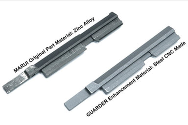 Guarder Steel Slide Stop Block For Tokyo Marui Hi Capa 5.1 Gold Match GBB Airsoft Pistol