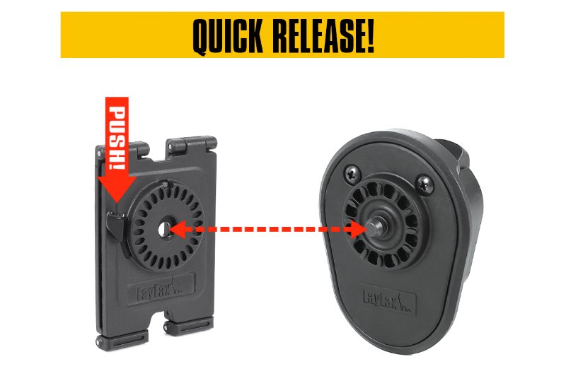 Laylax Krytac P90 Battle Style Quick Holster For Tokyo Marui P90