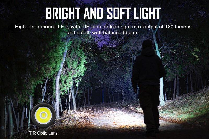 OLIGHT I1R 2 Pro LED (Keychain Size Flashlight)
