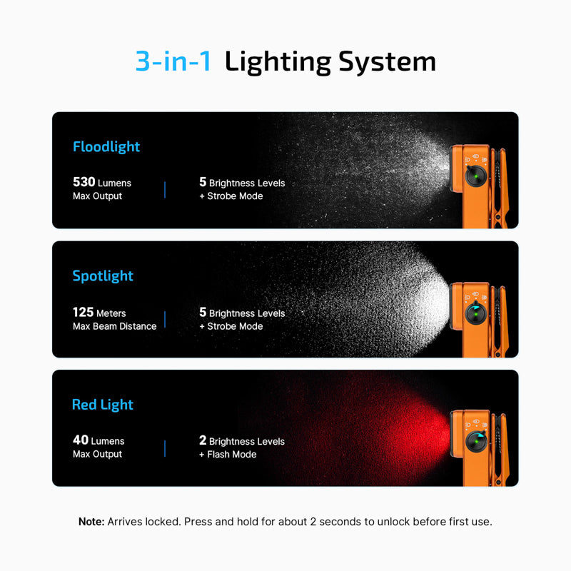 OLIGHT Oclip 2 Pro Clip Style Flashlight - Orange