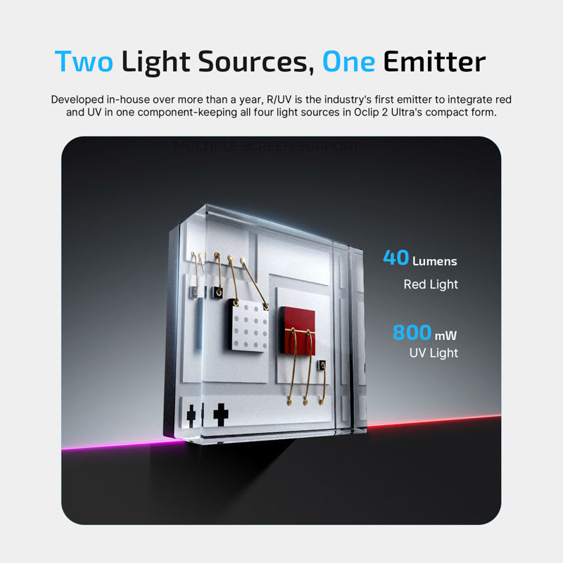 OLIGHT Oclip 2 Ultra Premium Clip Style Flashlight with Charging Dock