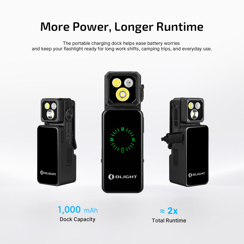 OLIGHT Oclip 2 Ultra Premium Clip Style Flashlight with Charging Dock