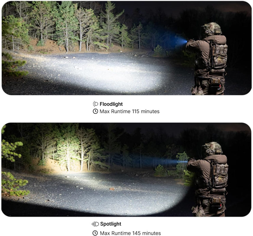 OLIGHT PL-X Dual Beam Tactical Light