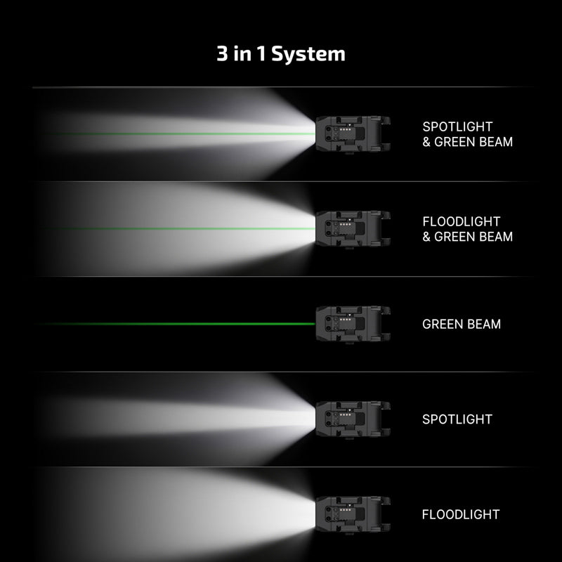 OLIGHT PL-X GL 3-in-1 Light & Laser Combo