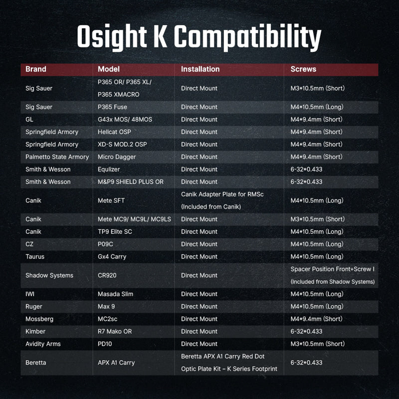 Osight K Open Reflex 6 MOA Red Dot Sight