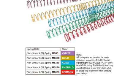 Prometheus Non Linear MS90 AEG Spring (Violet)