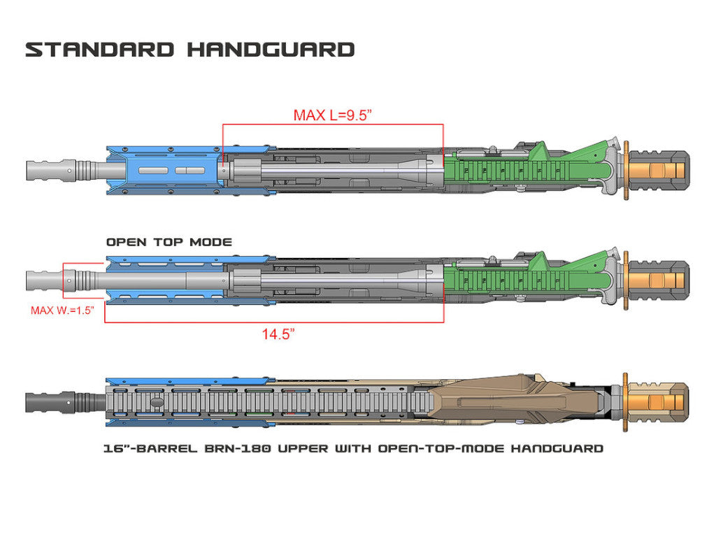 SRU SARB15 Extended Handguard For AR15/ M4 Airsoft (Standard)