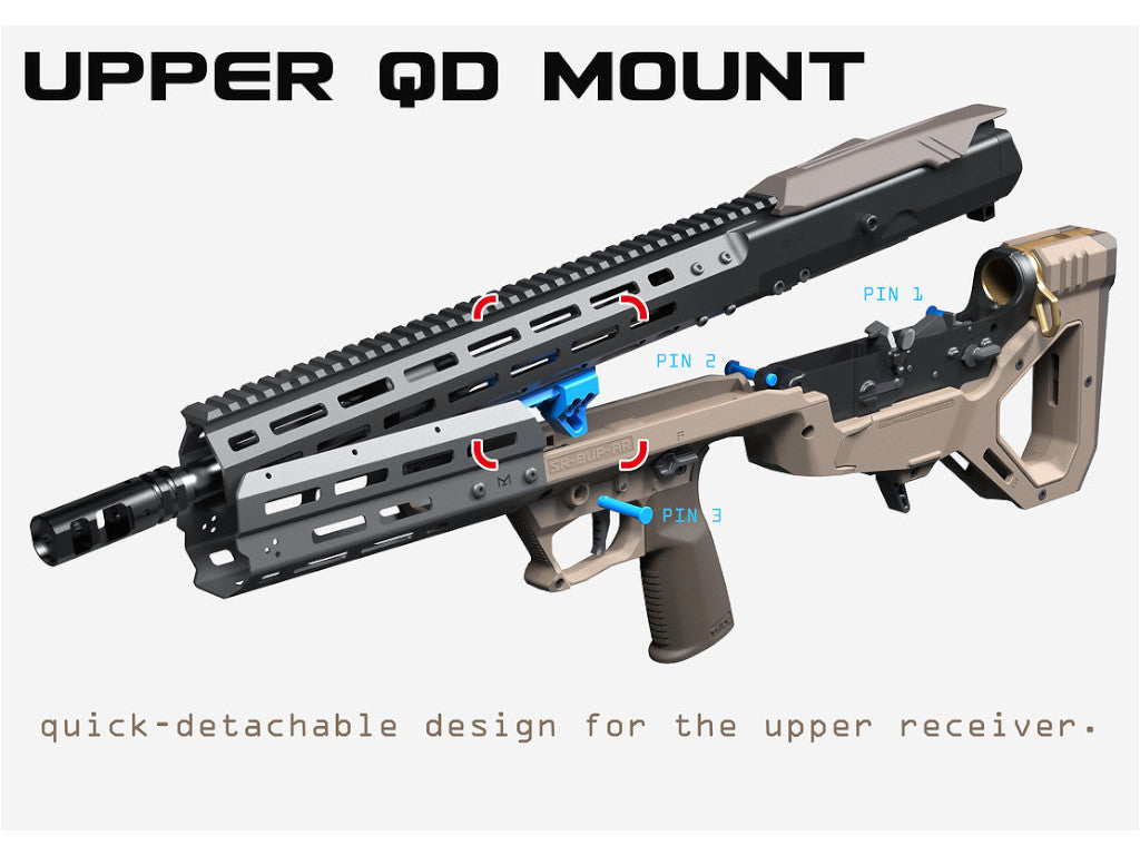 SRU SARB15 Spare QD Mount