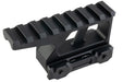 HOLY WARRIOR GBRS Style 20mm Picatinny Rail Mount