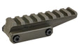 PTS Polymer Unity Tactical FAST Optic Riser (Olive Drab)