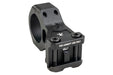 PTS Unity Tactical FAST PRO Mount