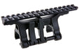 VFC Picatinny Rail Claw Mount For MP5/ G3/ HK53 GBB Airsoft