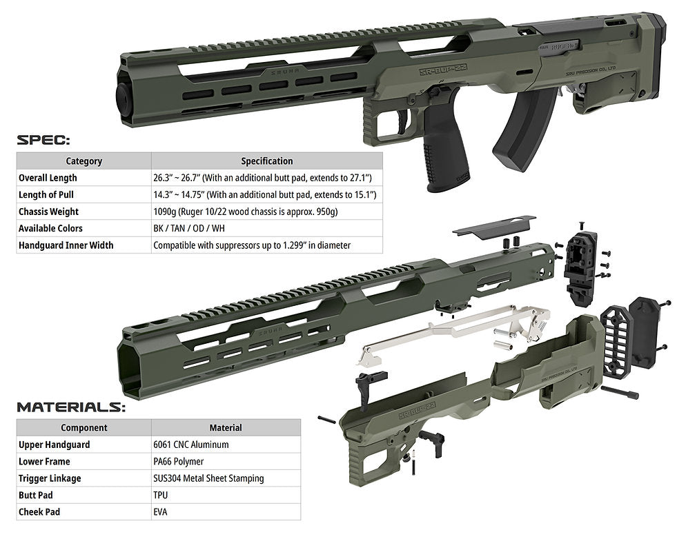 SRU SRUNA-22 bullpup chassis Kit For RUGER 10/22, KJ-WORKS KC02 (OD)