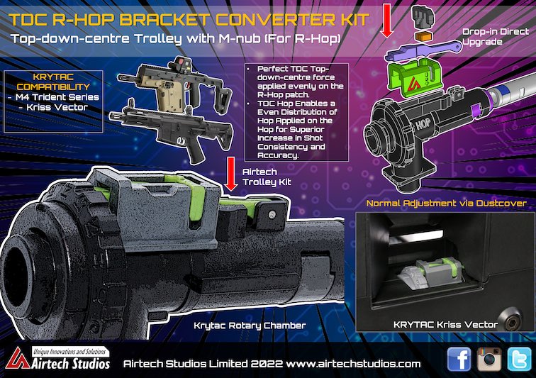 Airtech Studios TDC Bracket Converter For Krytac Trident M4 / Kriss Vector (R-Hop / Flat-Hop / Maple Leaf MR)