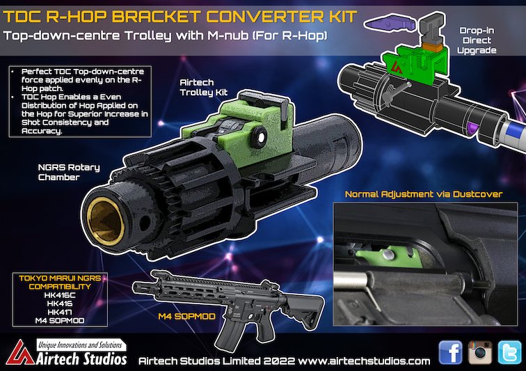 Airtech Studios Hop Up TDC Bracket Converter Kit For Tokyo Marui NGRS (R-Hop / Flat-Hop / Maple Leaf MR)