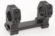 Blackcat Airsoft M10 Scope Mount