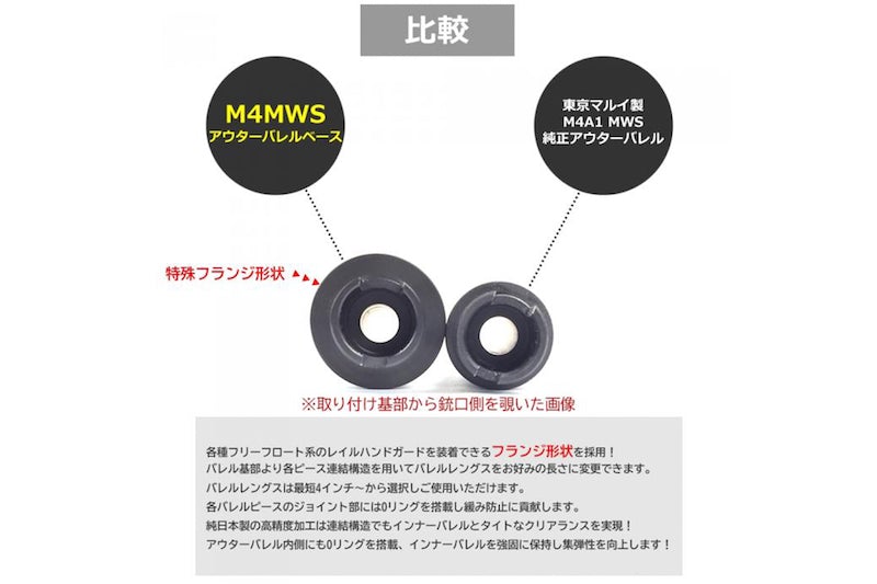 First Factory M4A1 MWS Outer Barrel Base for Tokyo Marui M4A1 GBB Rifle
