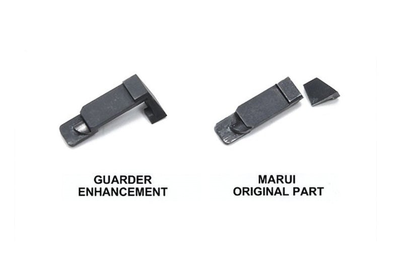 Guarder Steel Dummy Ejector For Marui G19 GBB Pistol