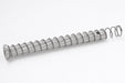 Guns Modify Stainless Steel Recoil Guide Rod for Marui/ WE/ VFC G17 DEU (Silver)