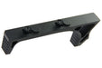 Jing Gong Hand Stop Set for Keymod System