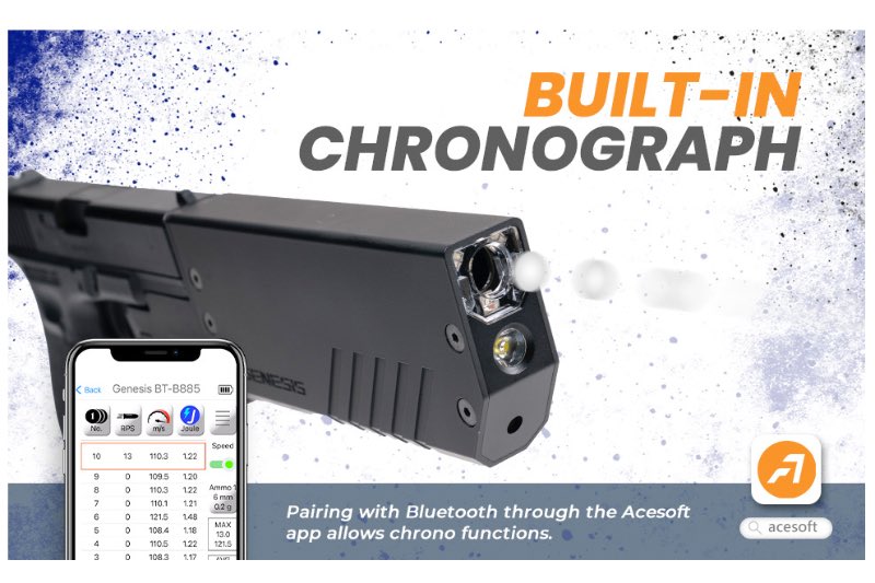 ACETECH Genesis Bifrost Tracer Unit (Standard) for Glock 19 GBB