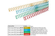 Prometheus Non Linear MS100 Spring (Gold)