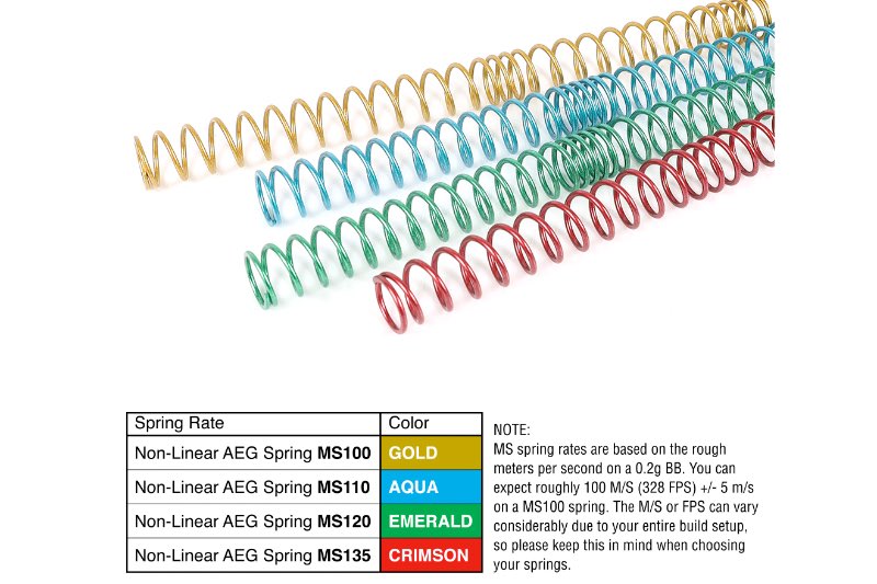 Prometheus Non Linear MS100 Spring (Gold)