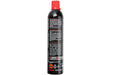 RWA Green Gas