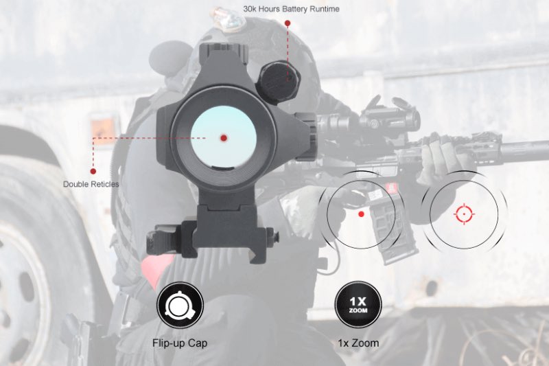 Vector Optics Nautilus 1x30 Red Dot Scope Double Reticles