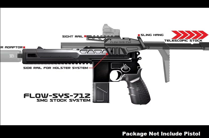 SRU M712 Classic Advanced Design Kit With Flow Stock for WE M712 GBB