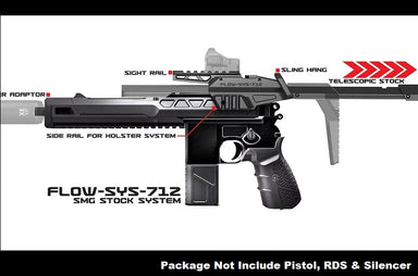 SRU M712 Classic Advanced Design Kit With Flow Stock for WE M712 GBB