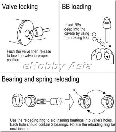 King Arms BB Loading Tool for Grenade Shell Cartridge