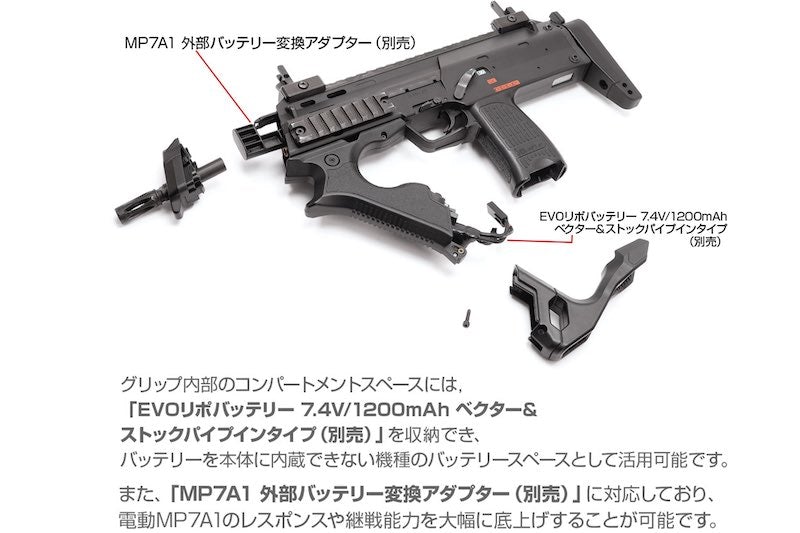 Nitro.Vo Multi Advanced Grip for Marui MP7A1 AEG/ GBB