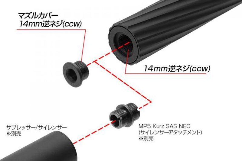Laylax PSS Fluted Outer Barrel for VSR-10 Series (Twist Type)