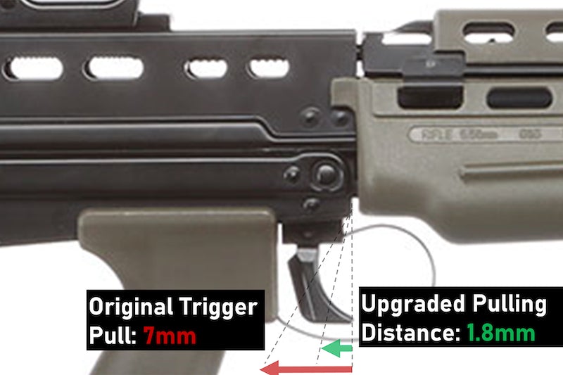 Airtech Studios STC Speed Trigger Converter for G&G L85A1/A2 Series